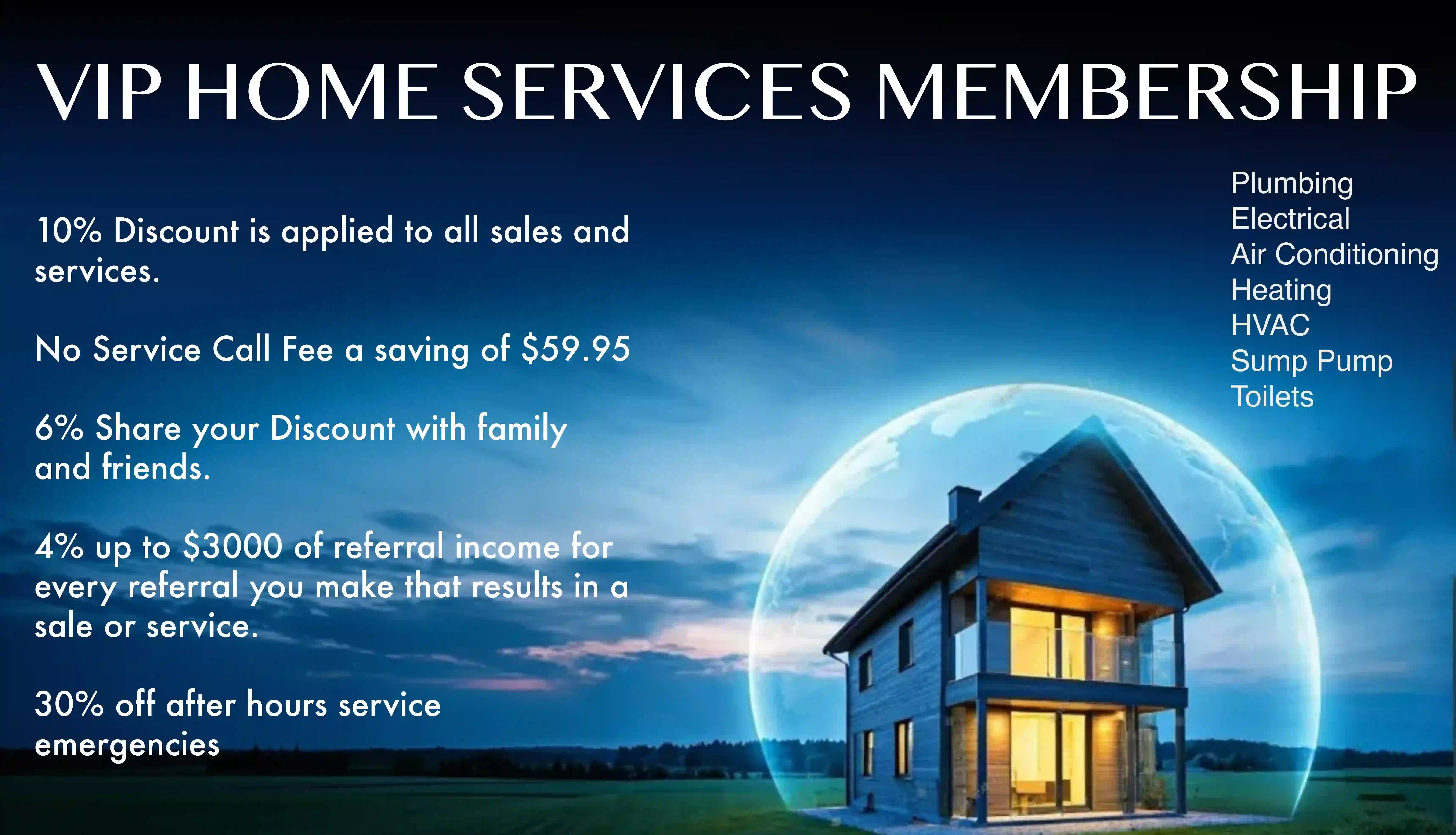 Loyalty card with image of house under dome.  